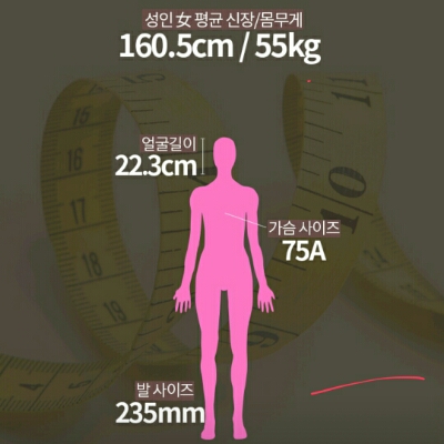 오구구 프로필