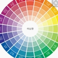 헬룰루