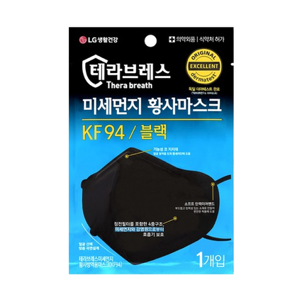 미세먼지 황사마스크 KF94 블랙