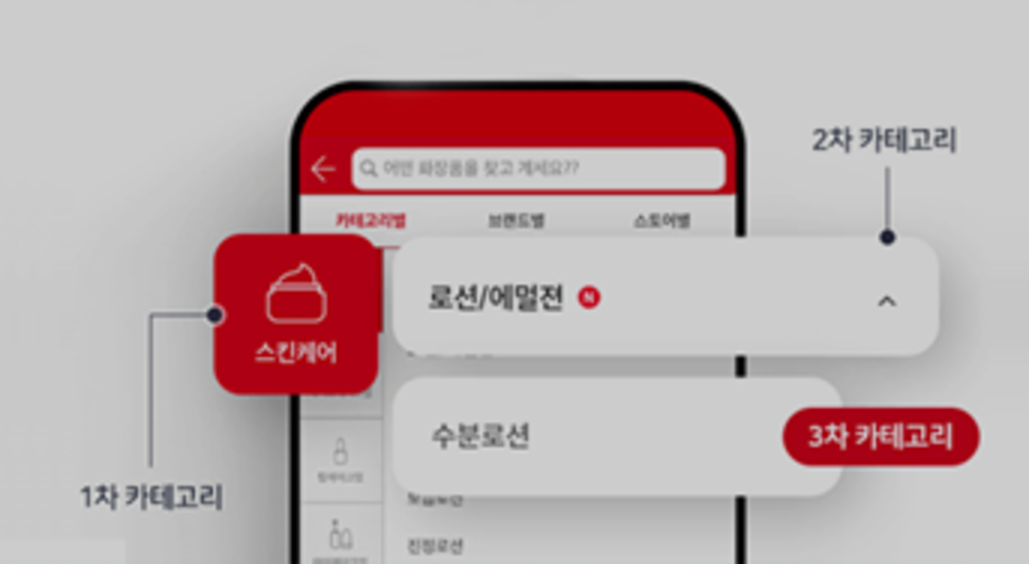 세분화된 글픽 랭킹! 뭐가 바뀌었나