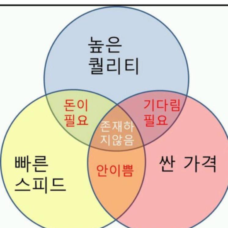 나베리베리 프로필