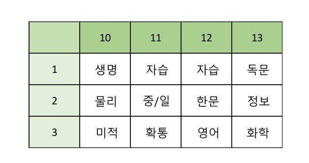 용용01 프로필