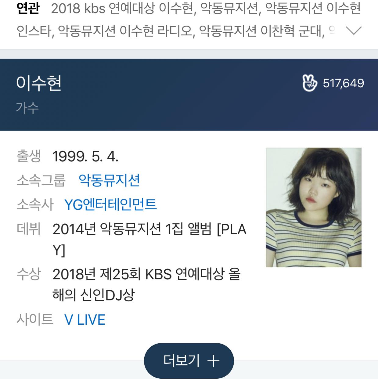 리뷰어 프로필