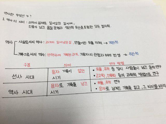 하진징 프로필