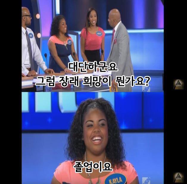 이율둥 프로필